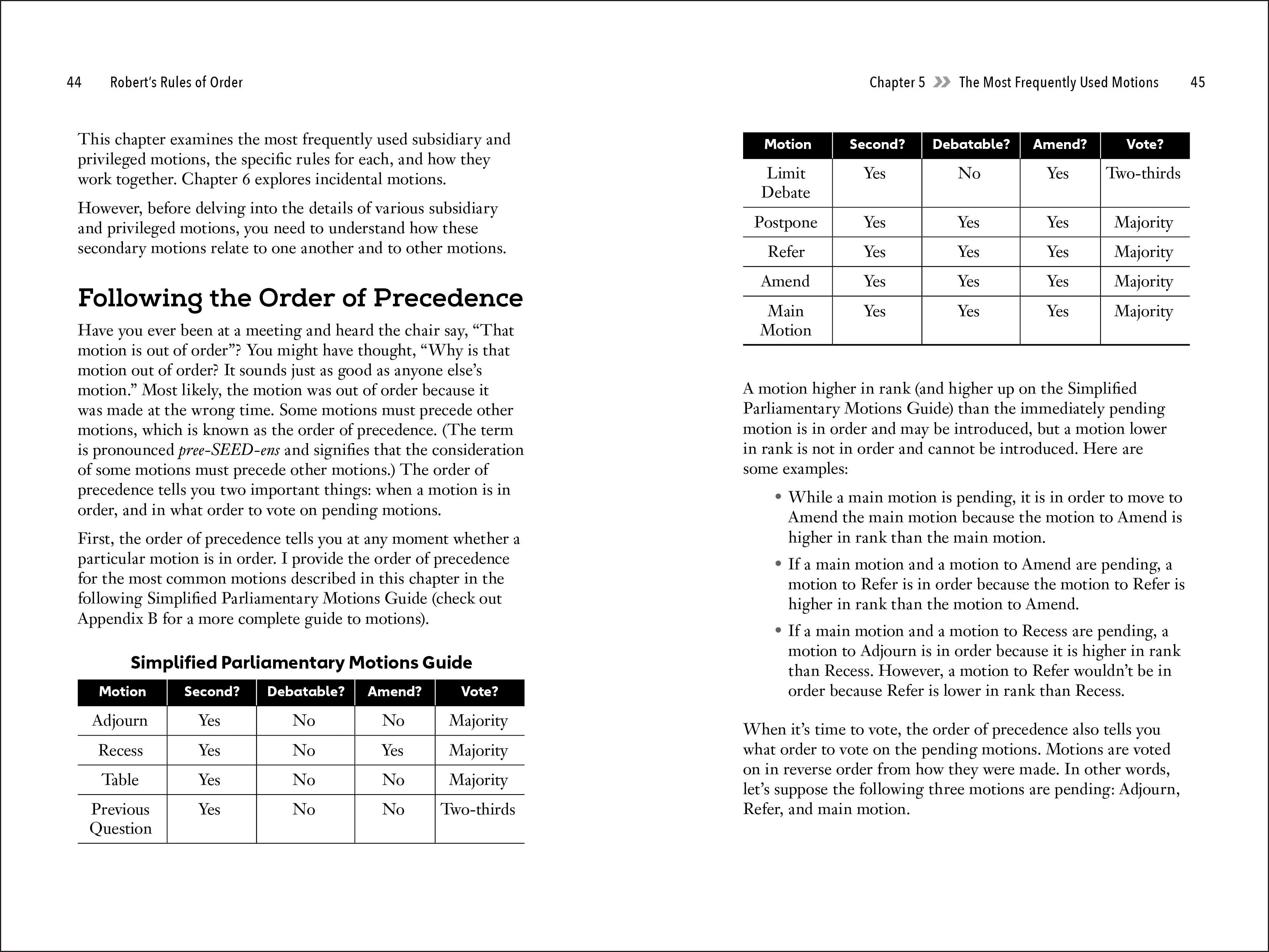 Robert's Rules of Order Fast Track-Spread, Image, (PRHC, Design, Do, Not, Use)-2