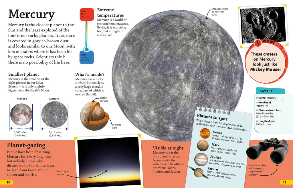 DKfindout! Solar System
