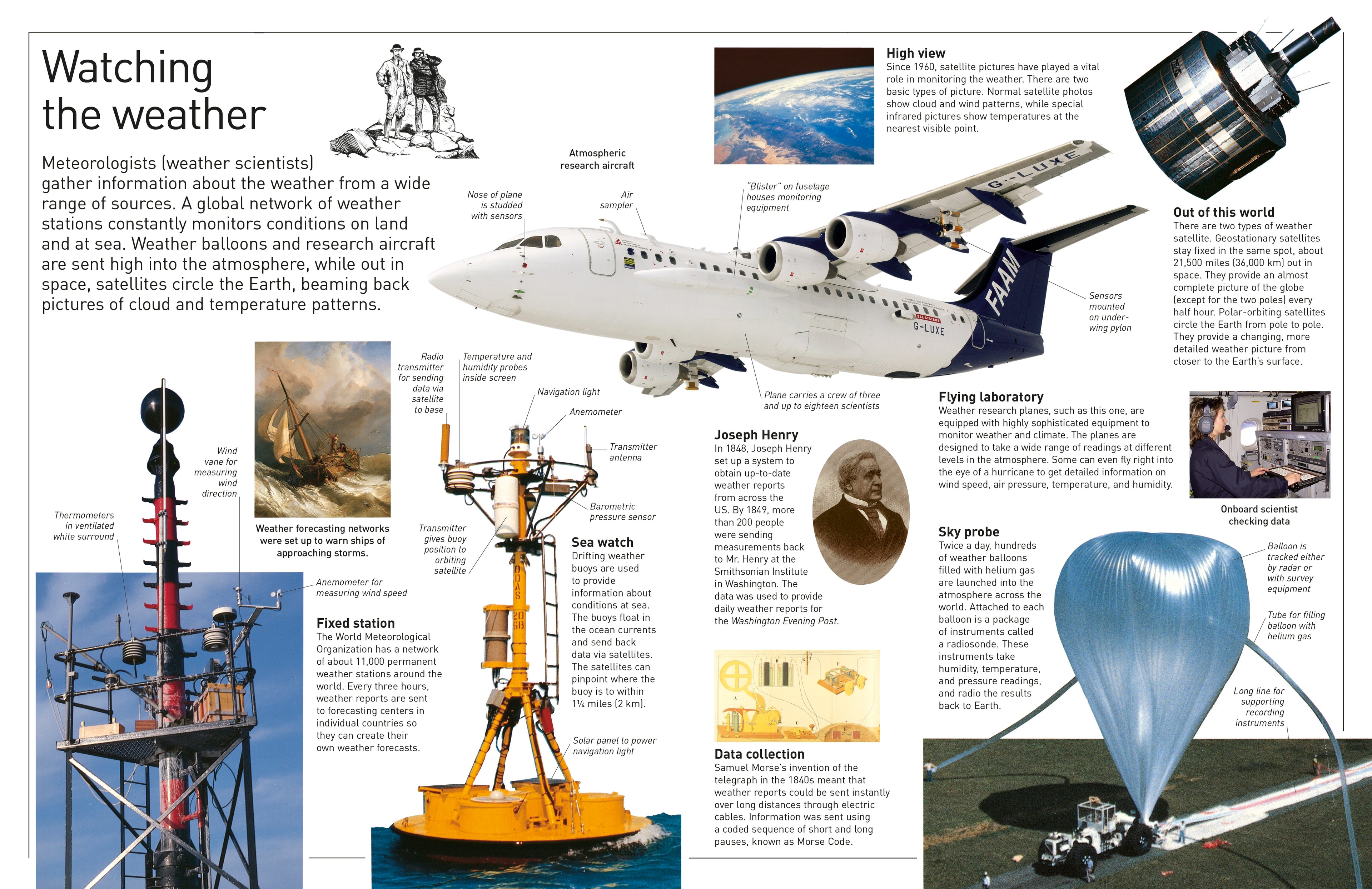 DK Eyewitness Books: Weather