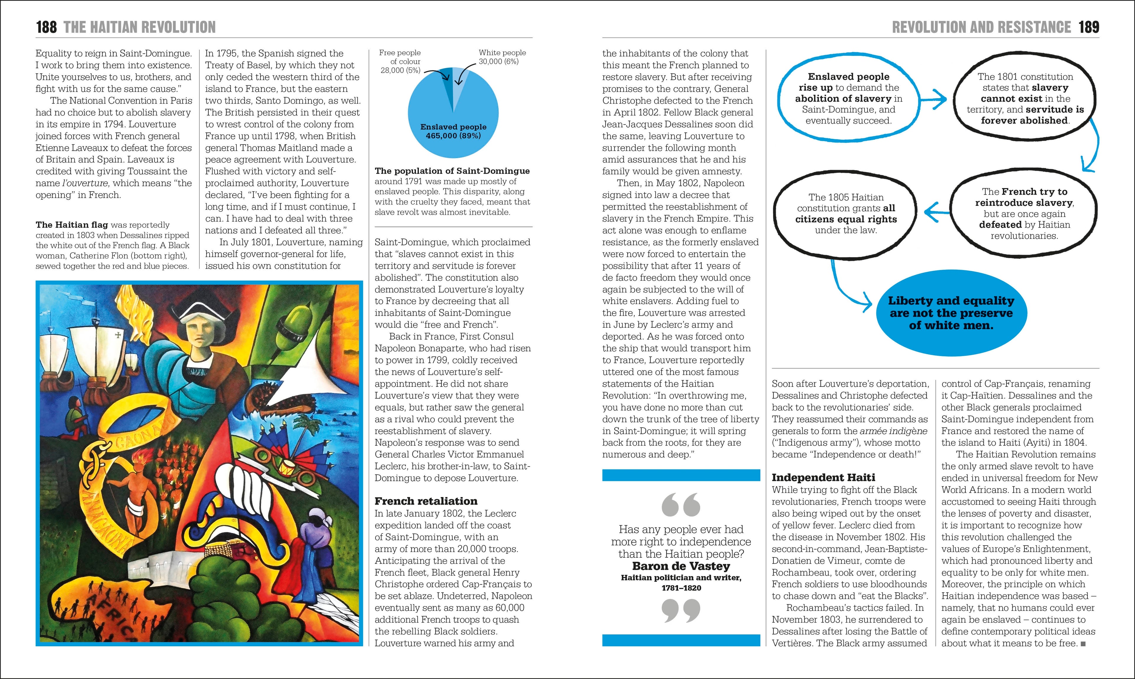 The Black History Book