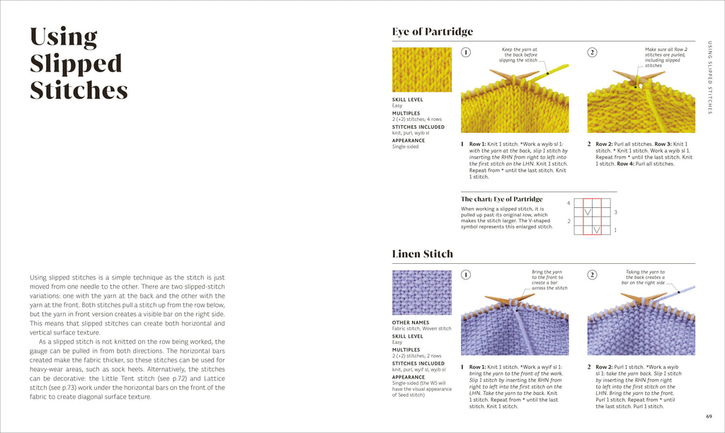 Knitting Stitches Step-by-Step-image