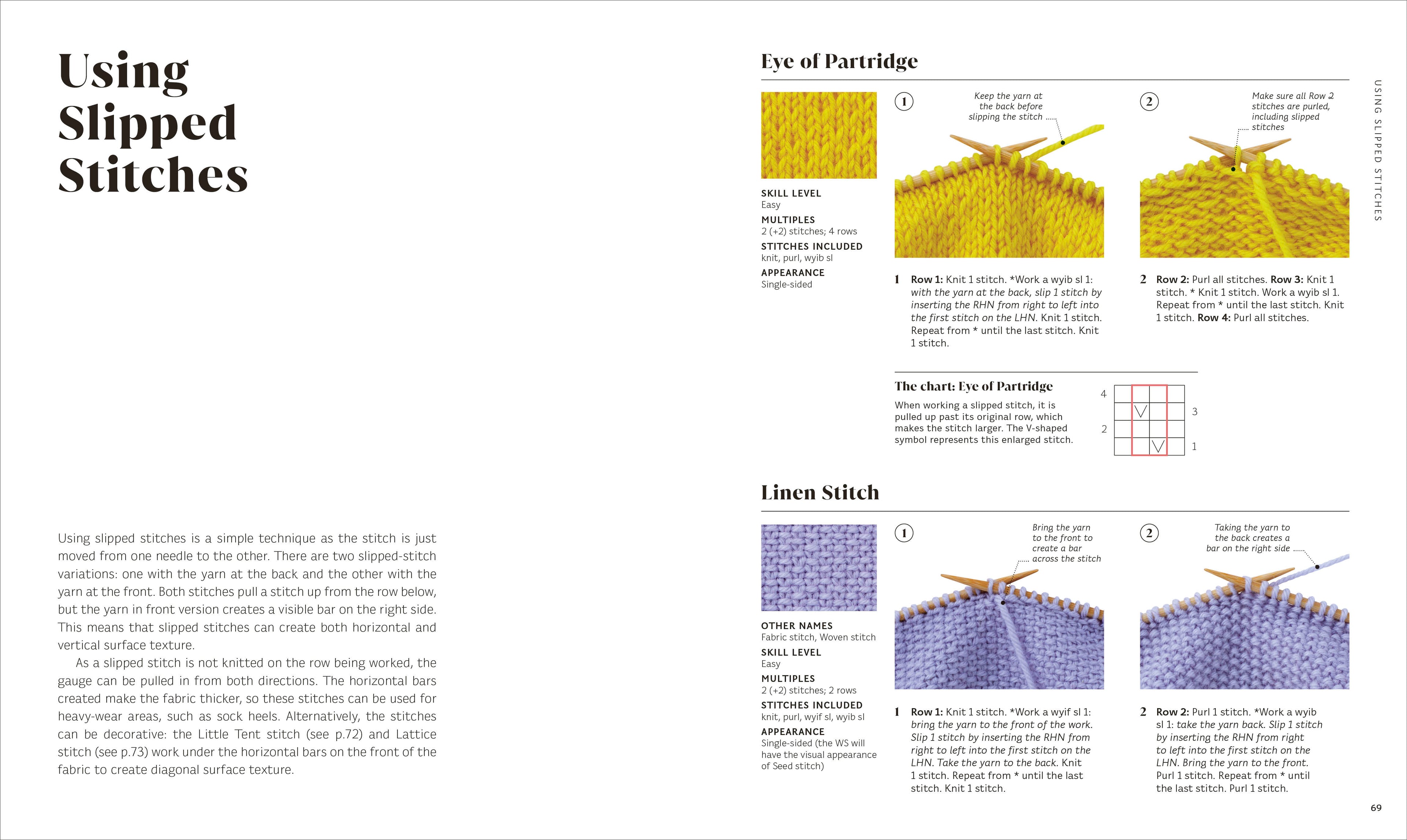 Knitting Stitches Step-by-Step-image