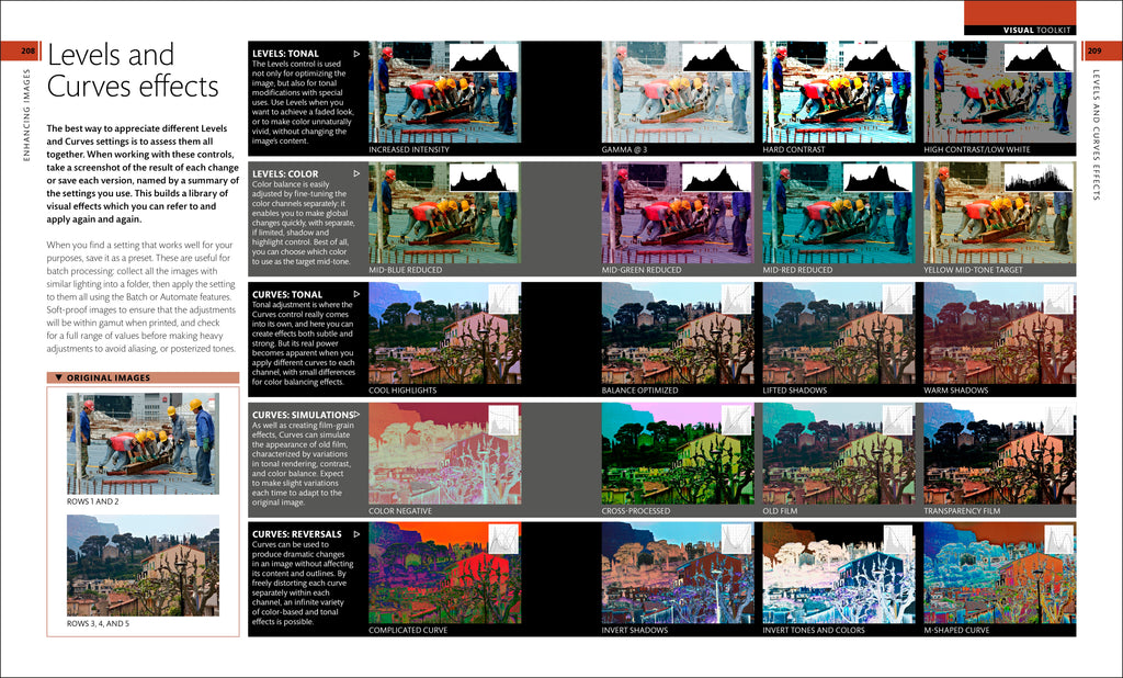 Digital Photography Essentials