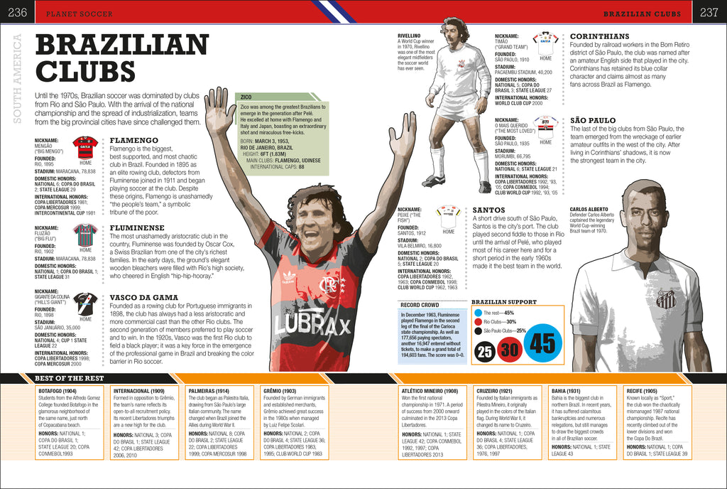 The Soccer Book-Spread, Image, (PRHC, Design, Do, Not, Use)-6