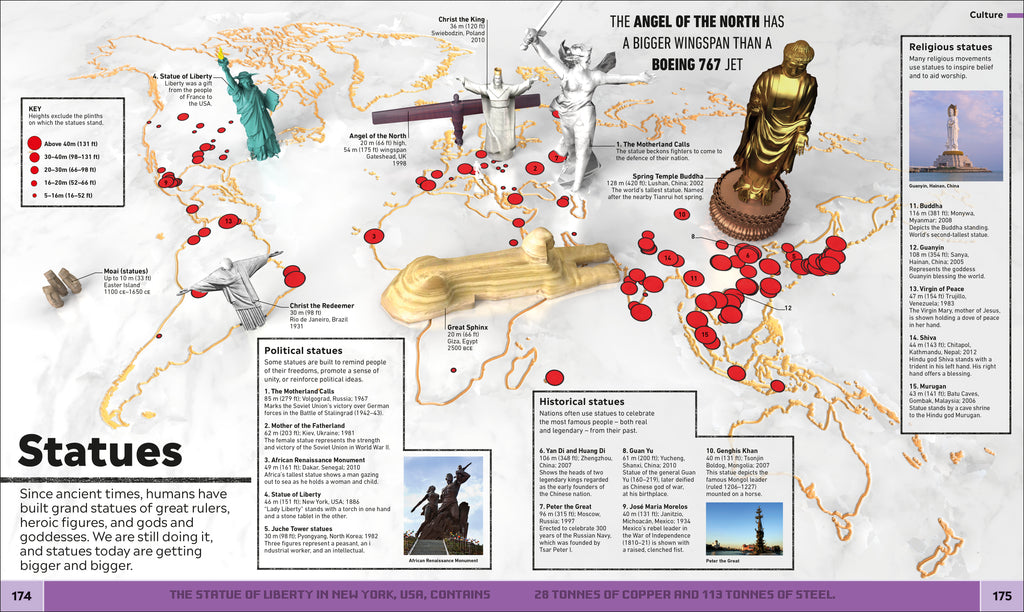 What's Where on Earth?