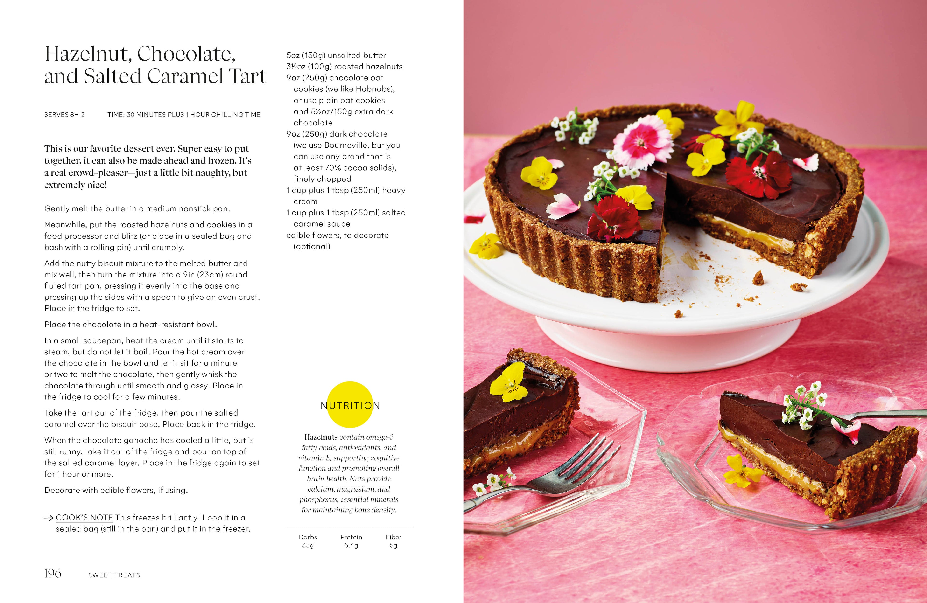 Menolicious-Spread, Image, (PRHC, Design, Do, Not, Use)-6