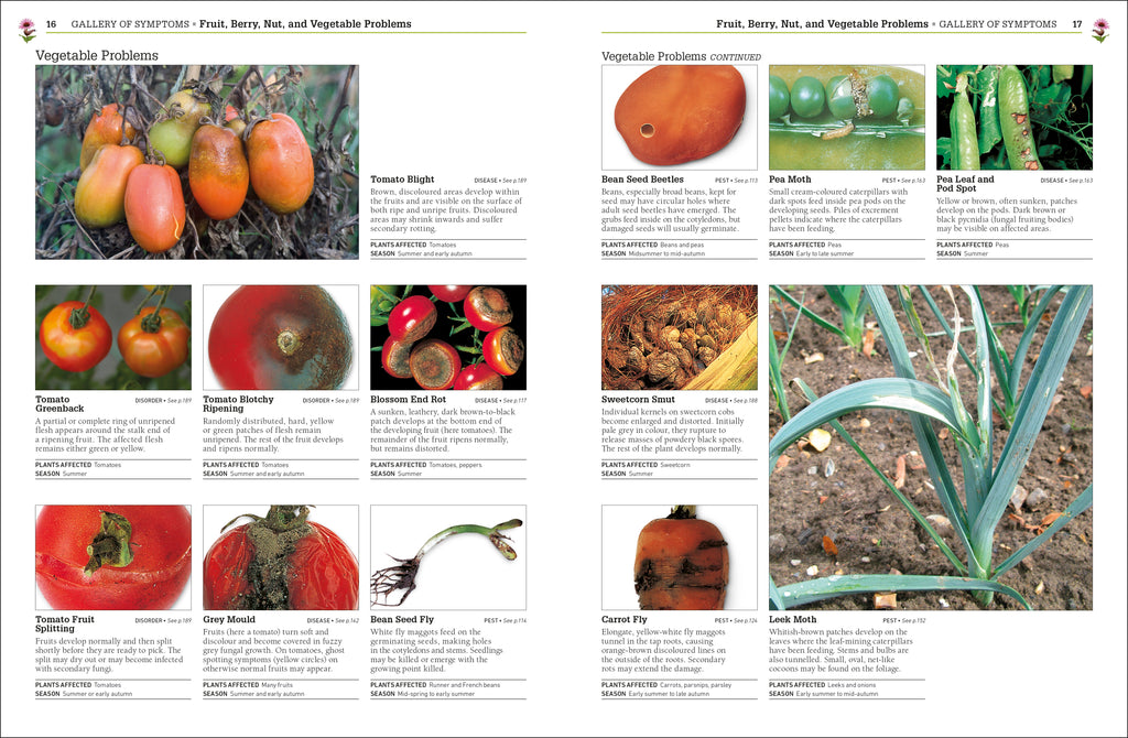 RHS Pests & Diseases