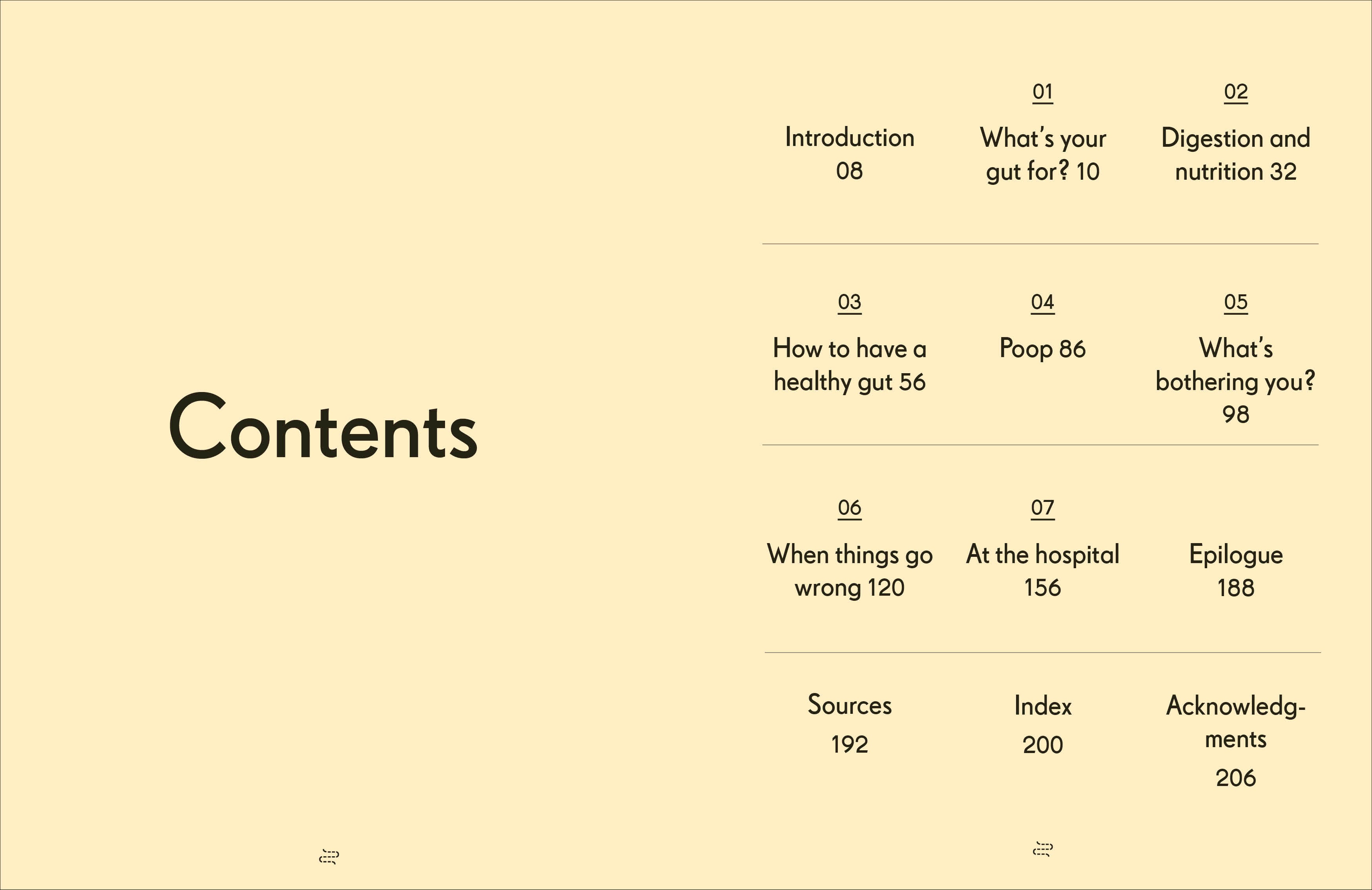 Gut-Spread, Image, (PRHC, Design, Do, Not, Use)-1