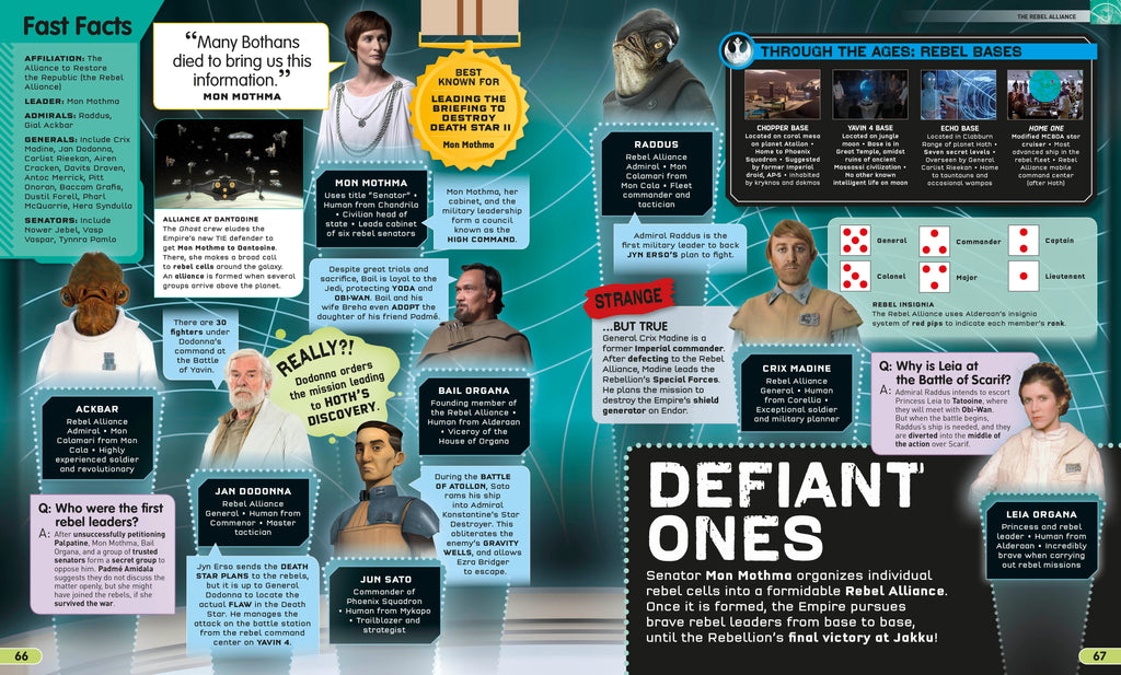 Star Wars: Absolutely Everything You Need to Know