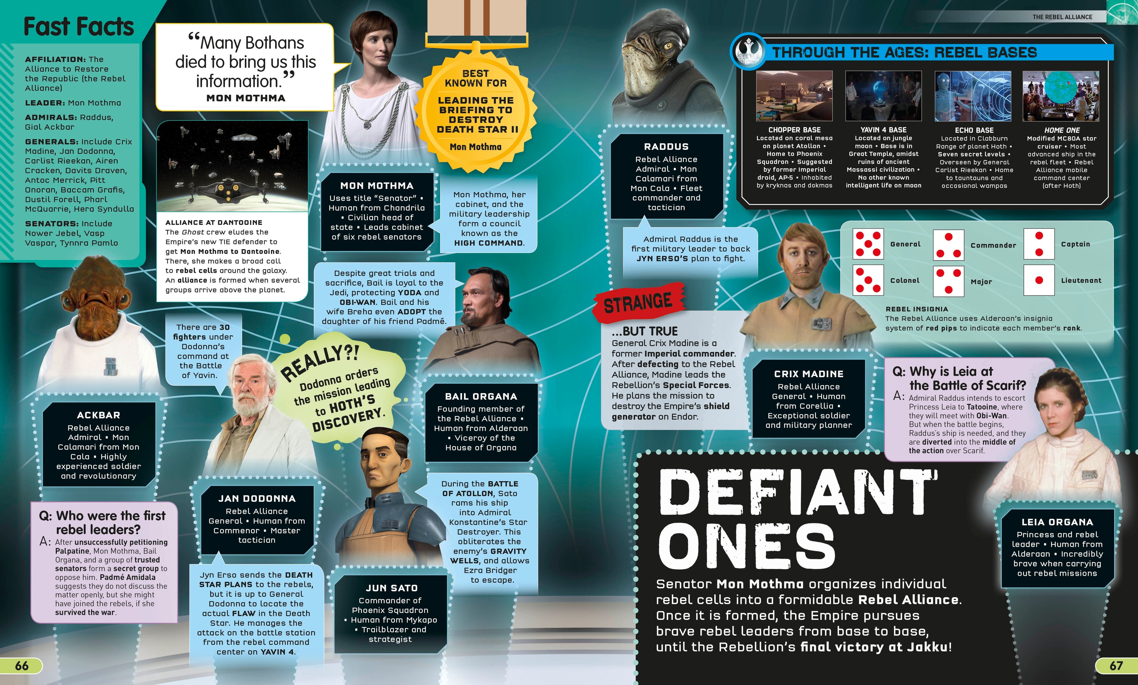 Star Wars: Absolutely Everything You Need to Know