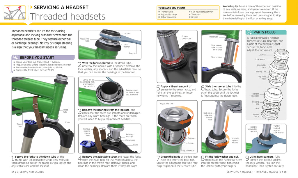 The Complete Bike Owner's Manual