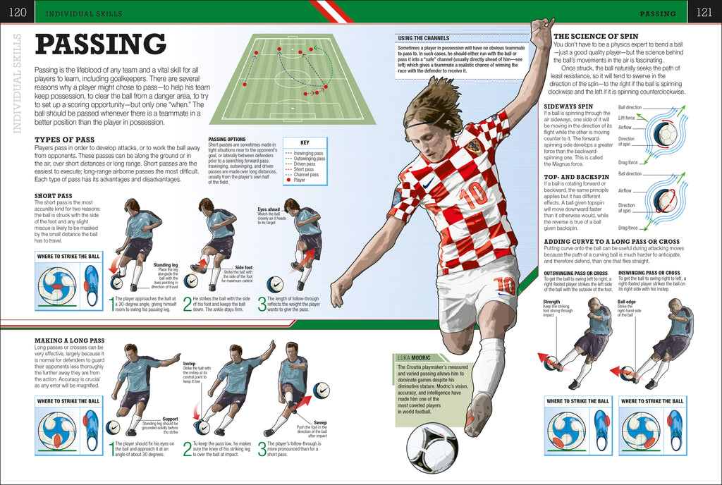 The Soccer Book-Spread, Image, (PRHC, Design, Do, Not, Use)-4