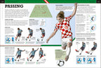 The Soccer Book-Spread, Image, (PRHC, Design, Do, Not, Use)-4