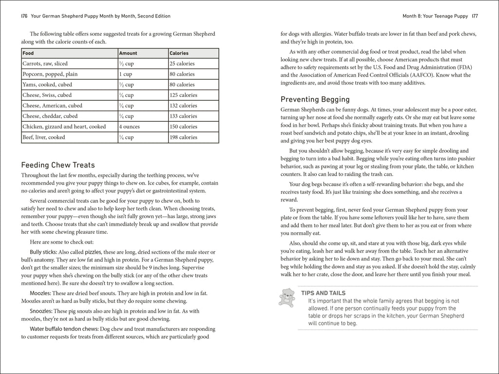 Your German Shepherd Puppy Month by Month, 2nd Edition