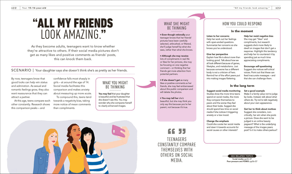 What's My Teenager Thinking?