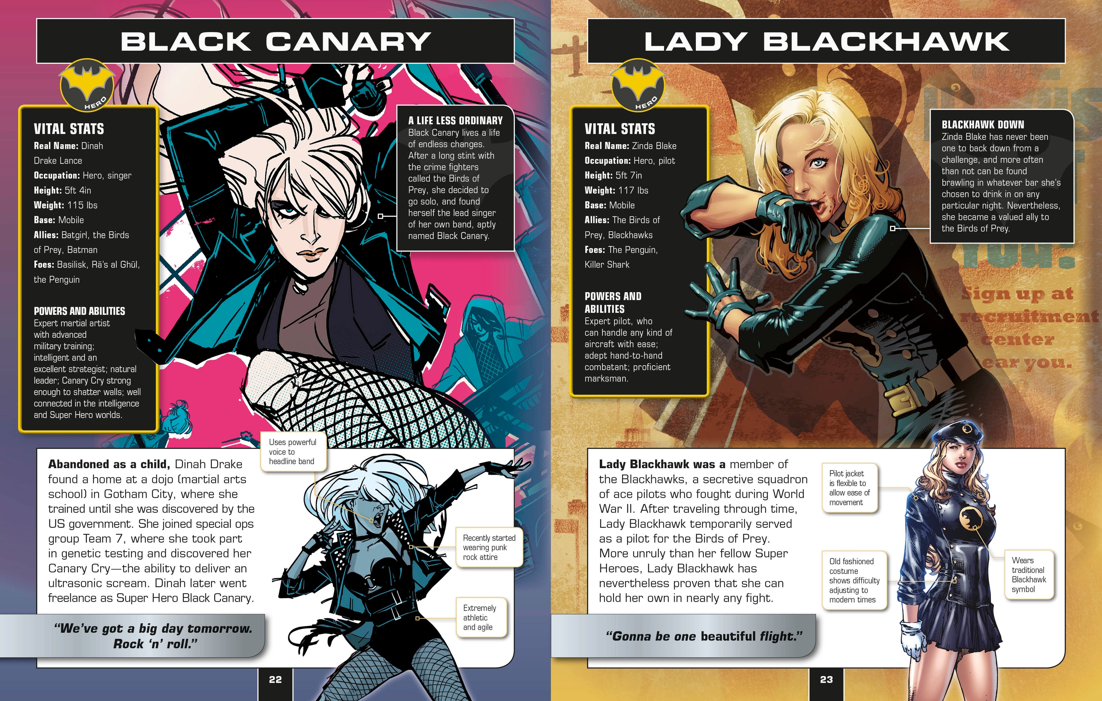 Batman Character Encyclopedia