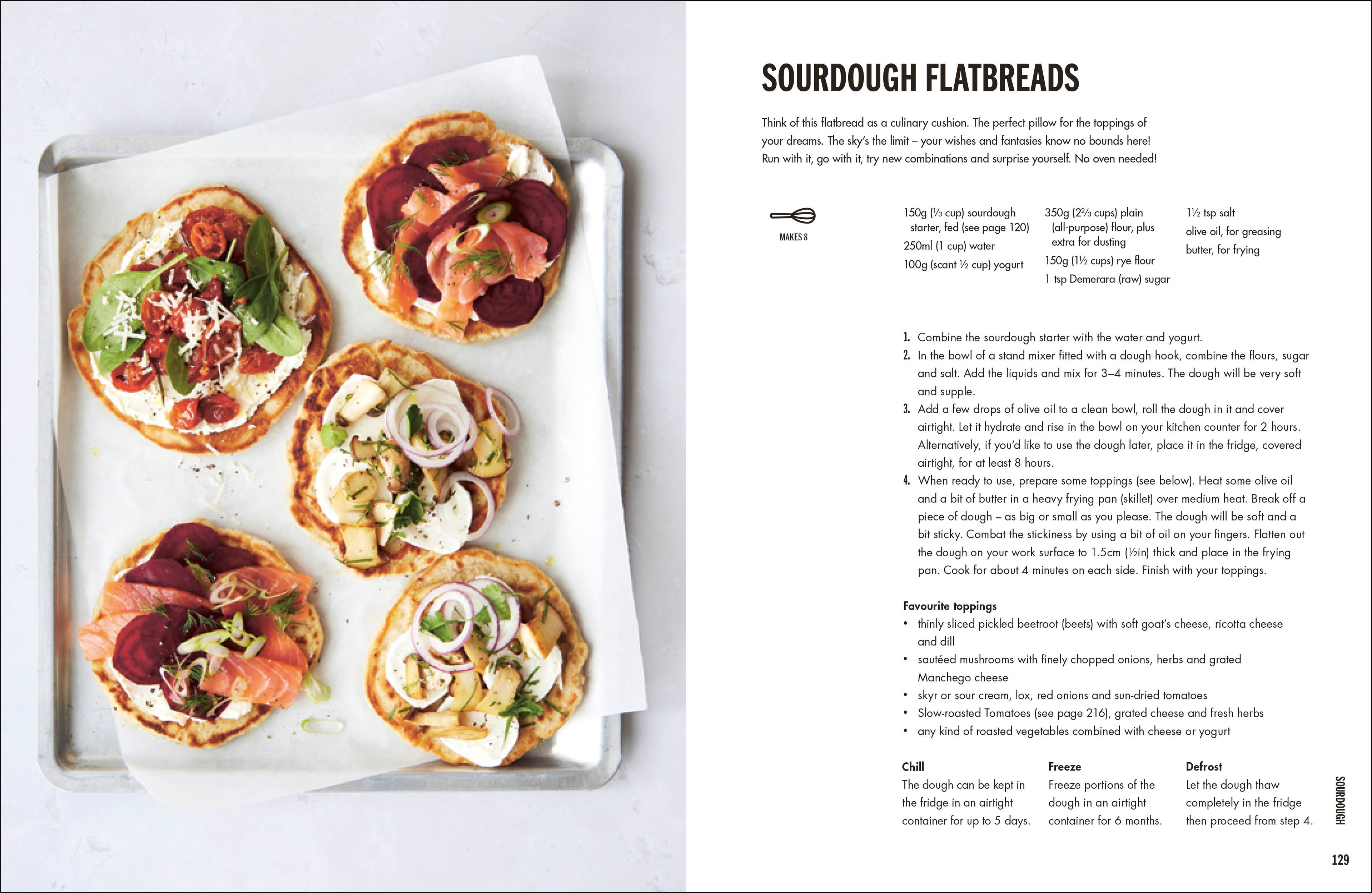 Batch Baking-Spread, Image, (PRHC, Design, Do, Not, Use)-5