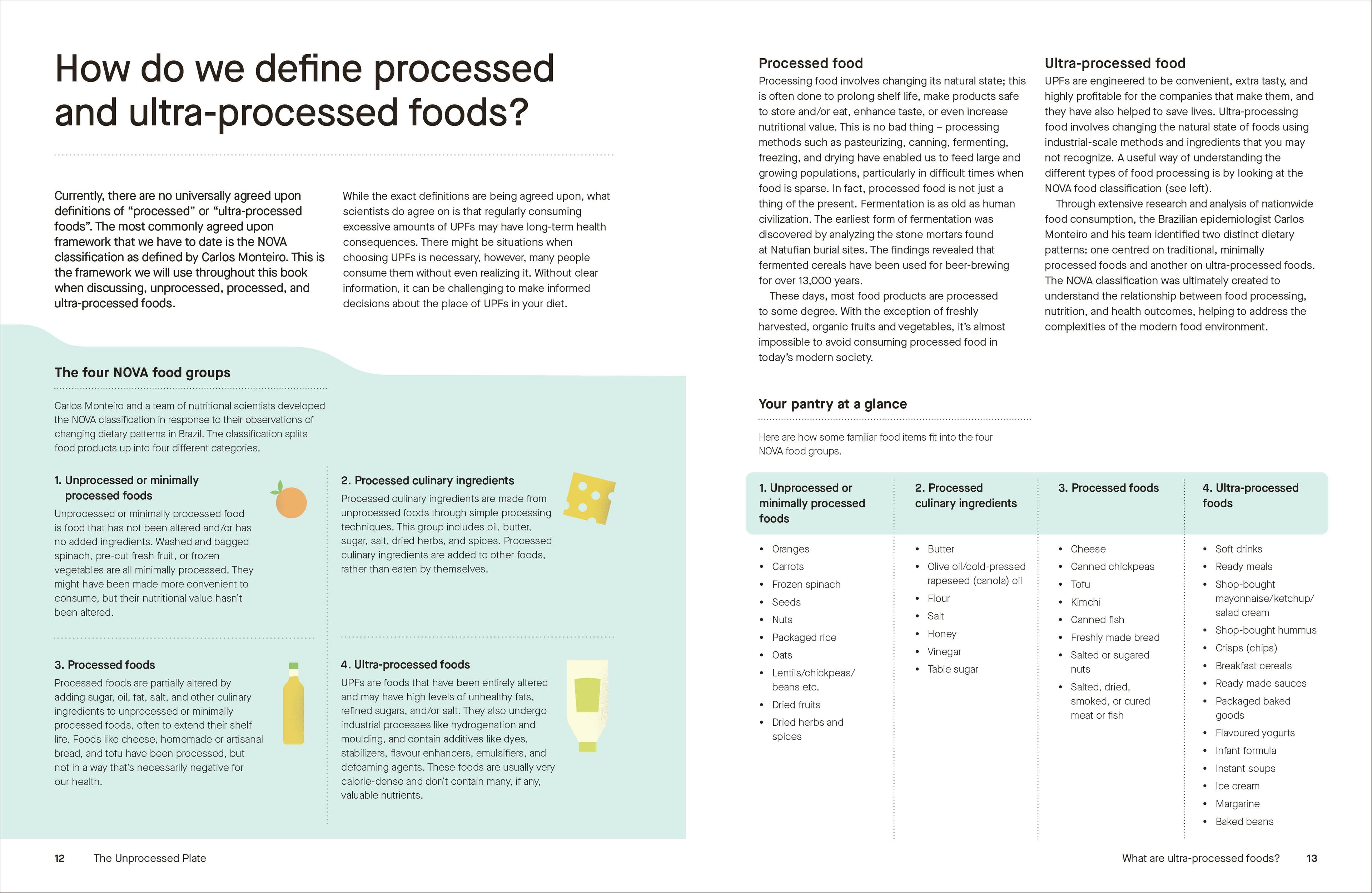 The Unprocessed Plate