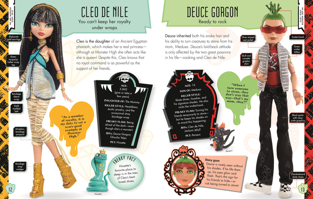 Monster High Character Encyclopedia