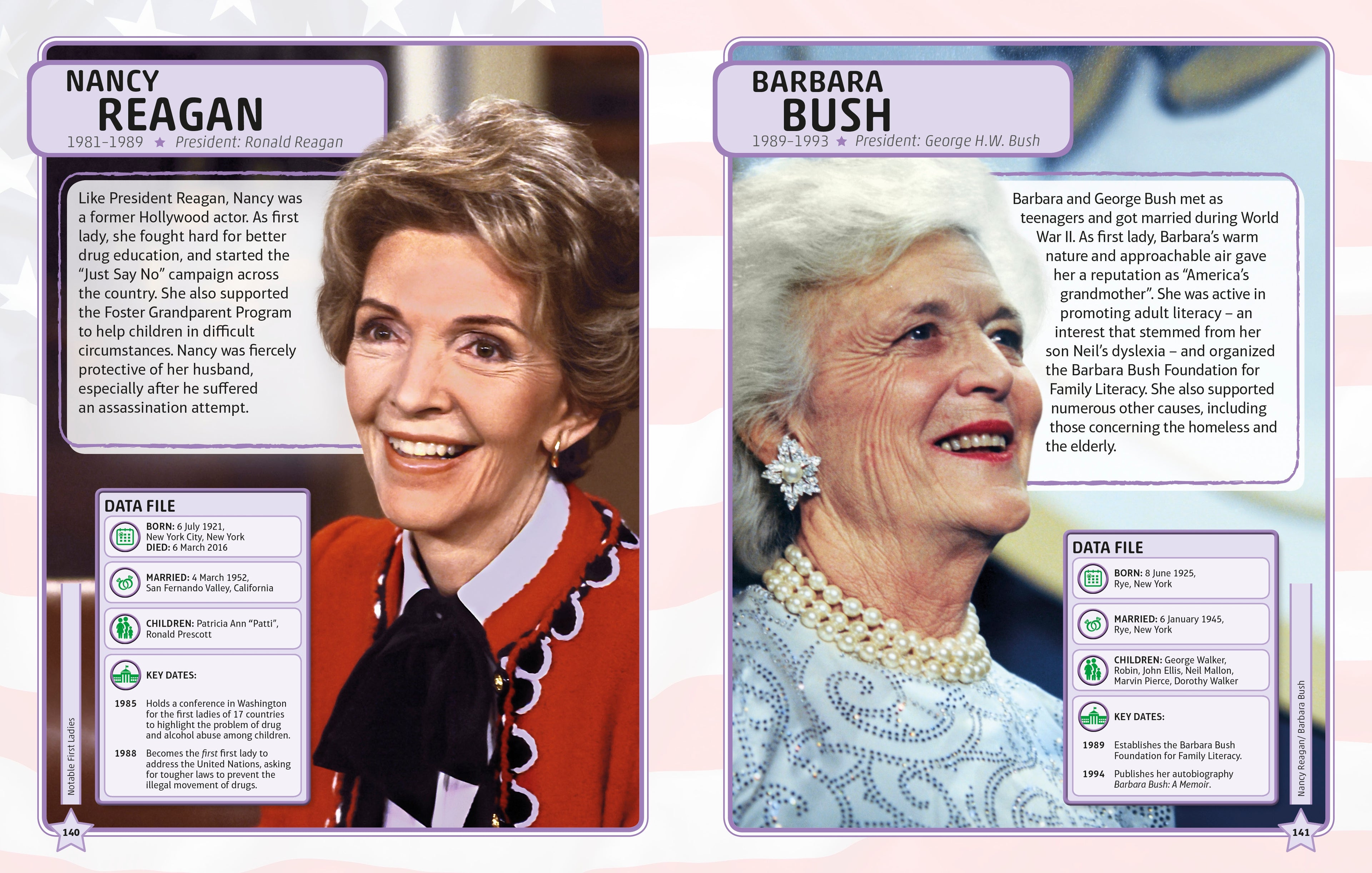 The Presidents Visual Encyclopedia