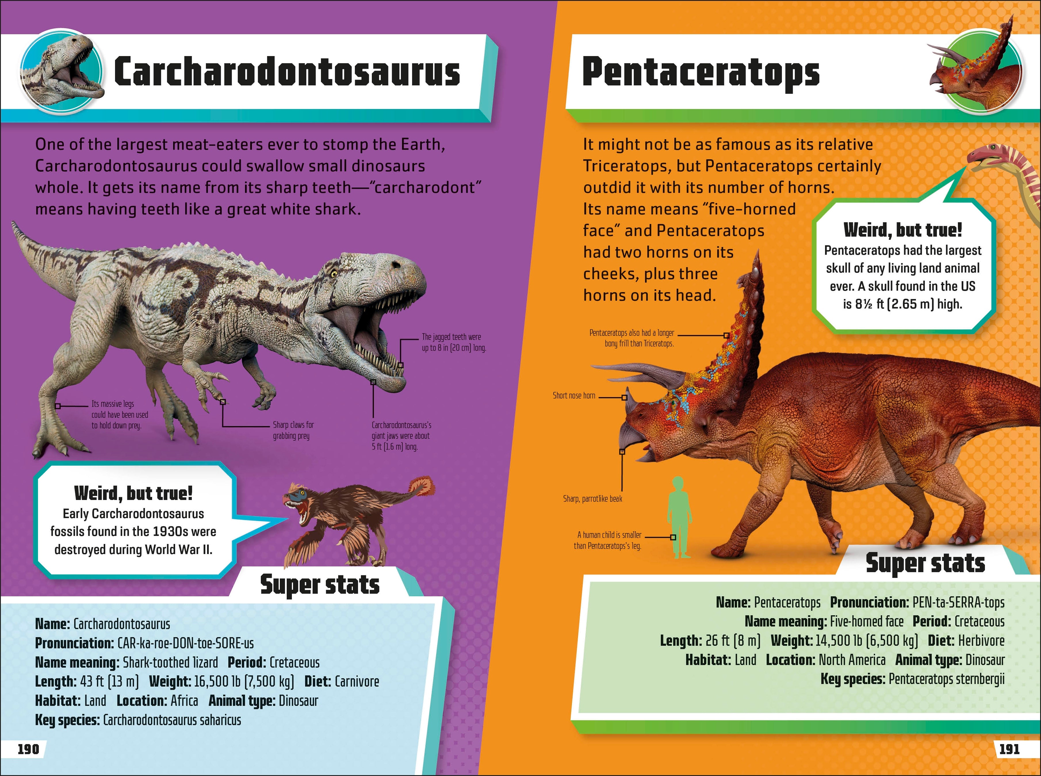 Dinosaur Ultimate Handbook