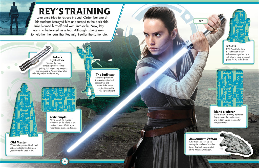 Star Wars The Last Jedi™ Ultimate Sticker Collection