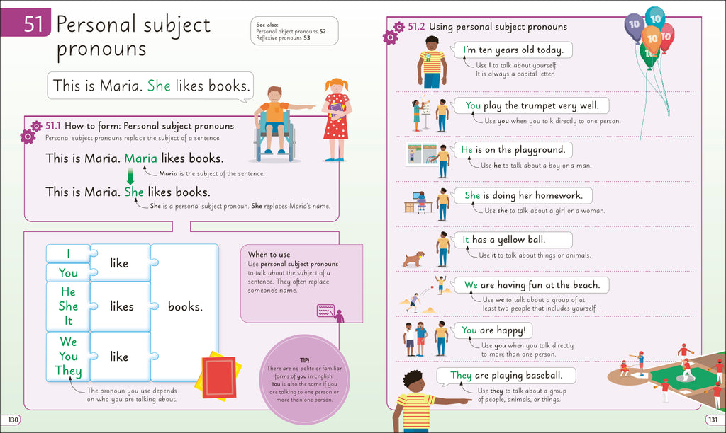 English for Everyone Junior English Grammar-image