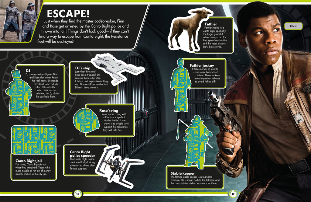 Star Wars The Last Jedi™ Ultimate Sticker Collection