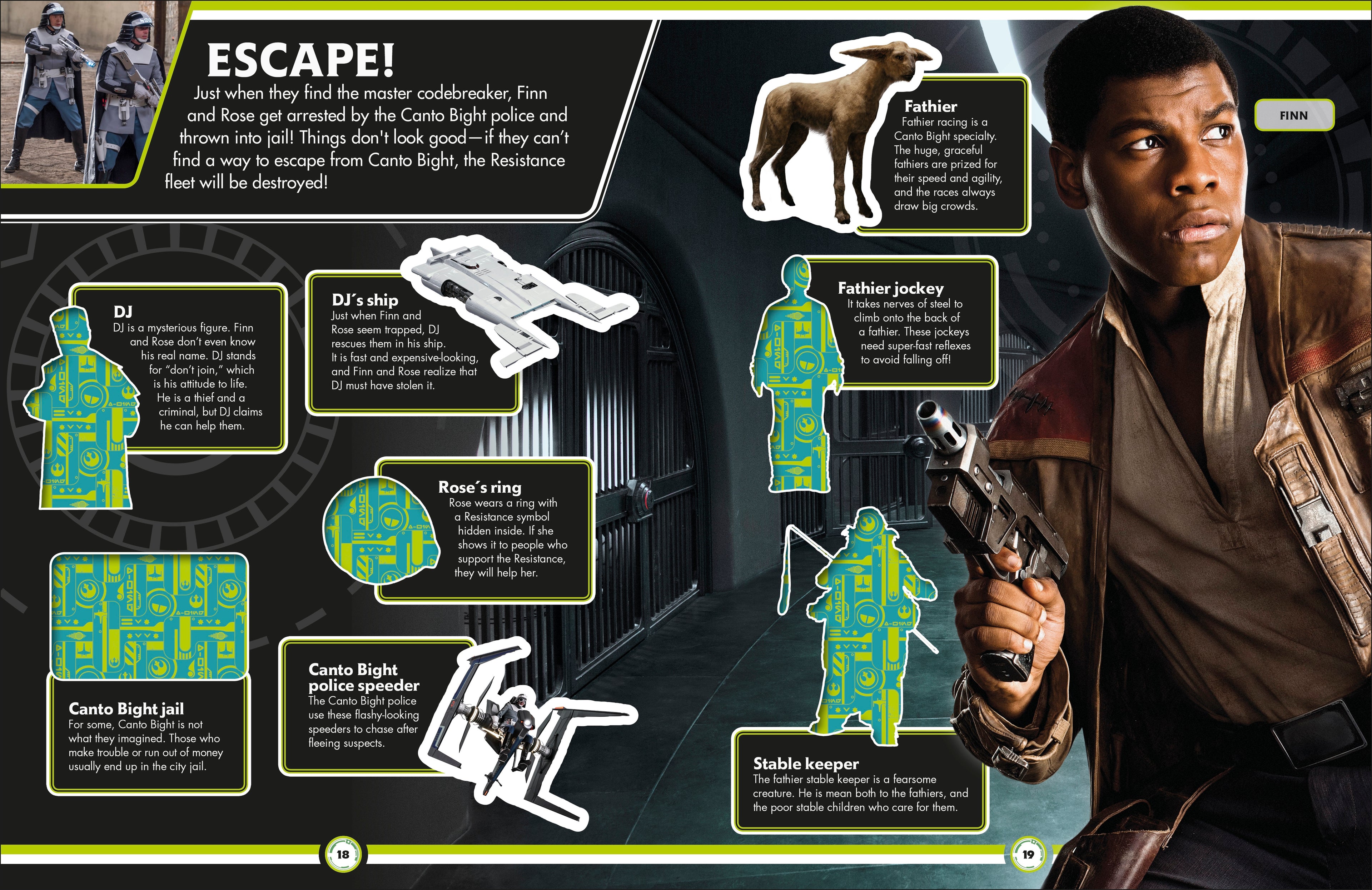 Star Wars The Last Jedi™ Ultimate Sticker Collection