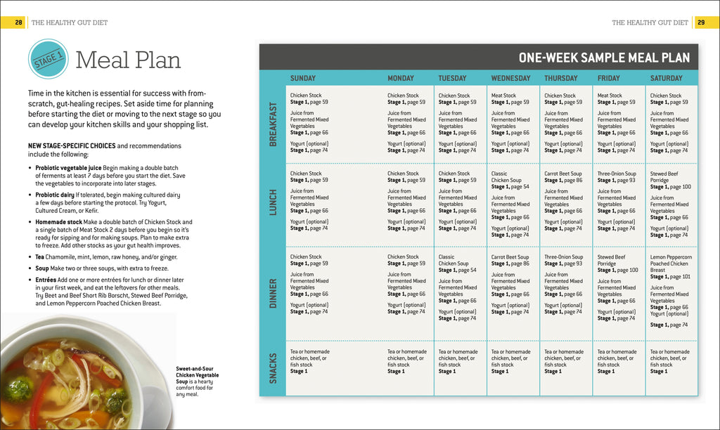 Healthy Gut Cookbook