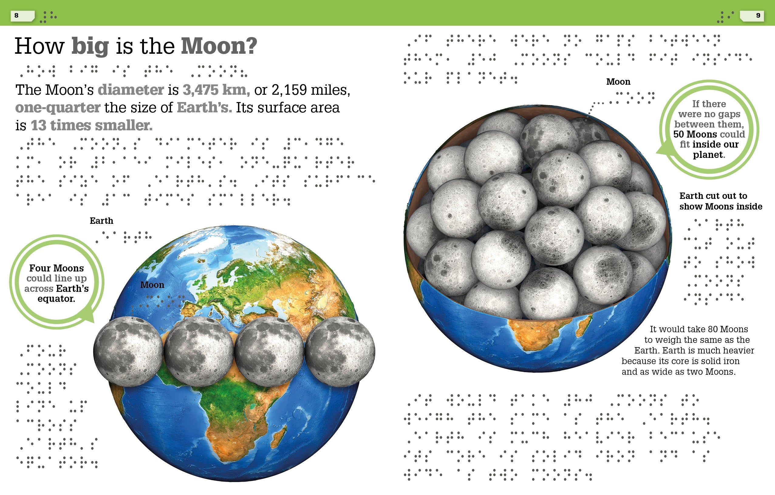 DK Braille: It Can't Be True