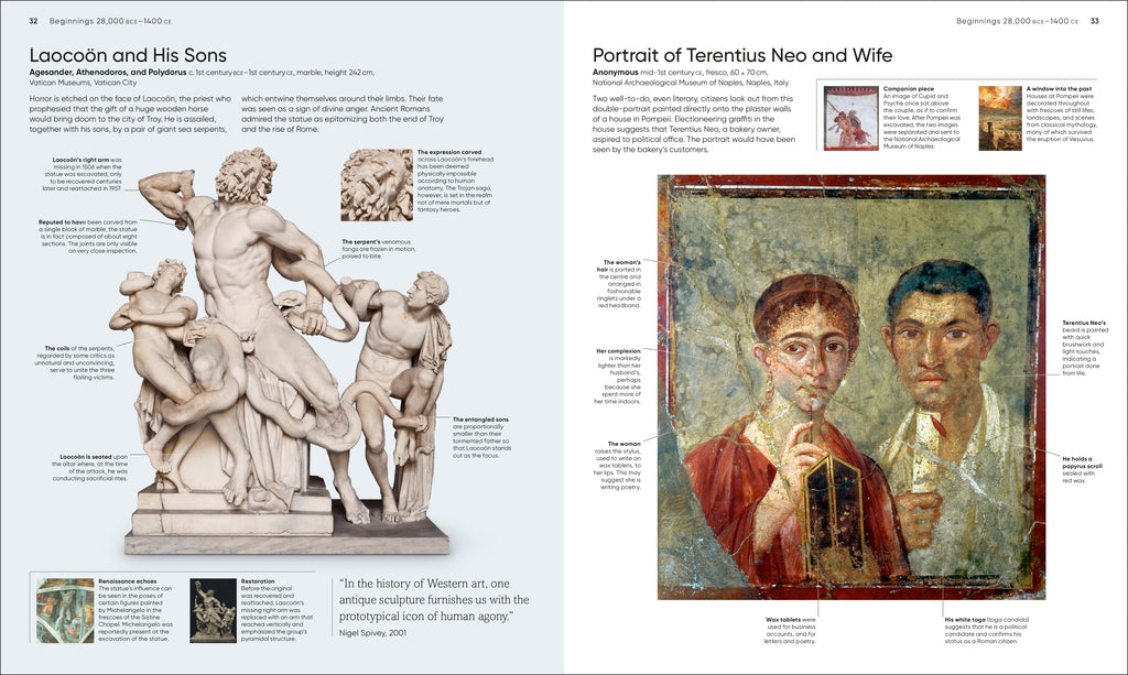 Art, Annotated-Spread, Image, (PRHC, Design, Do, Not, Use)-1