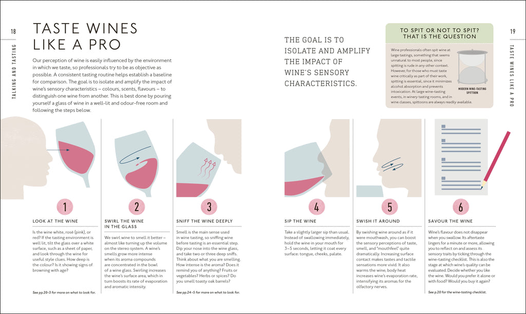 Wine A Tasting Course