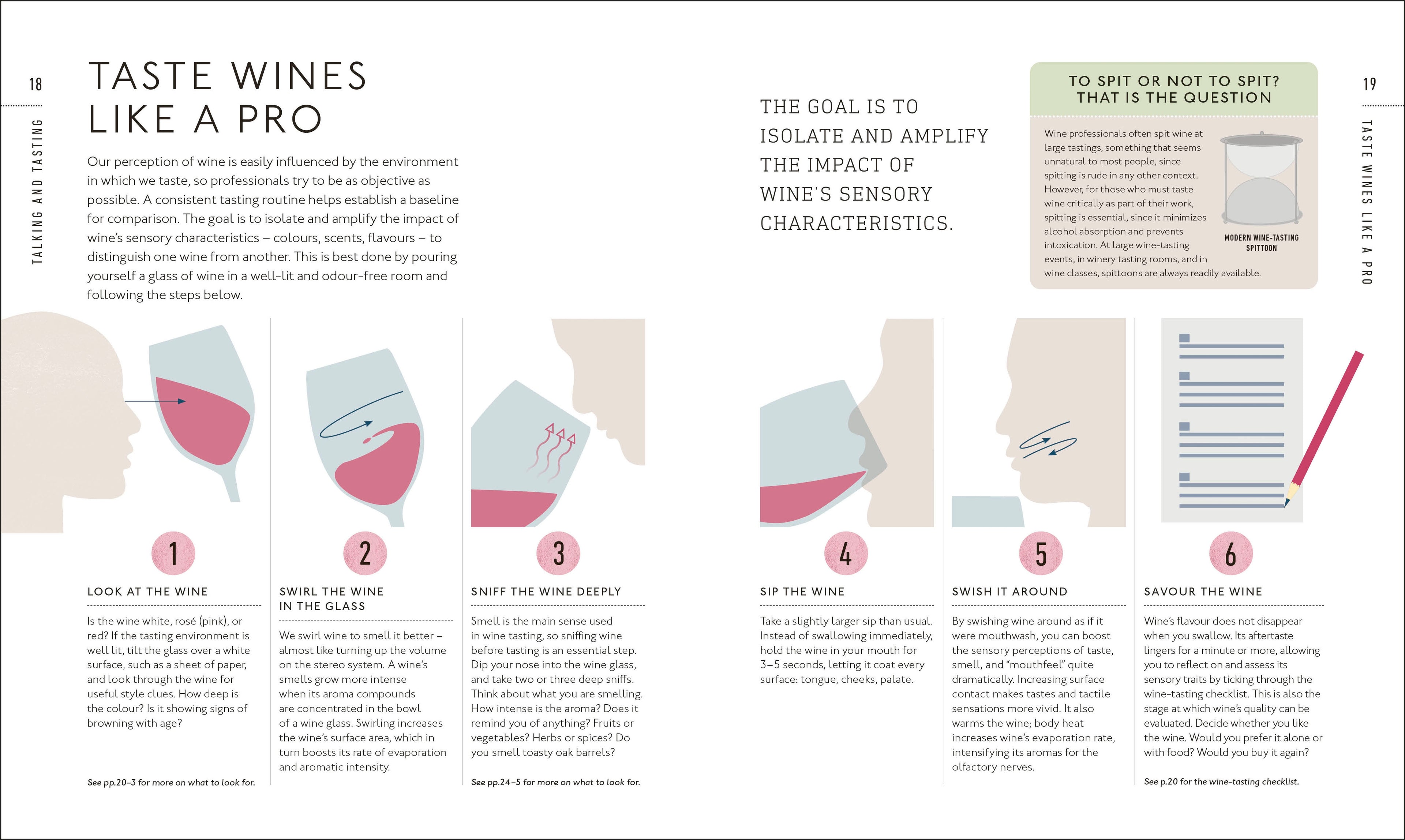 Wine A Tasting Course