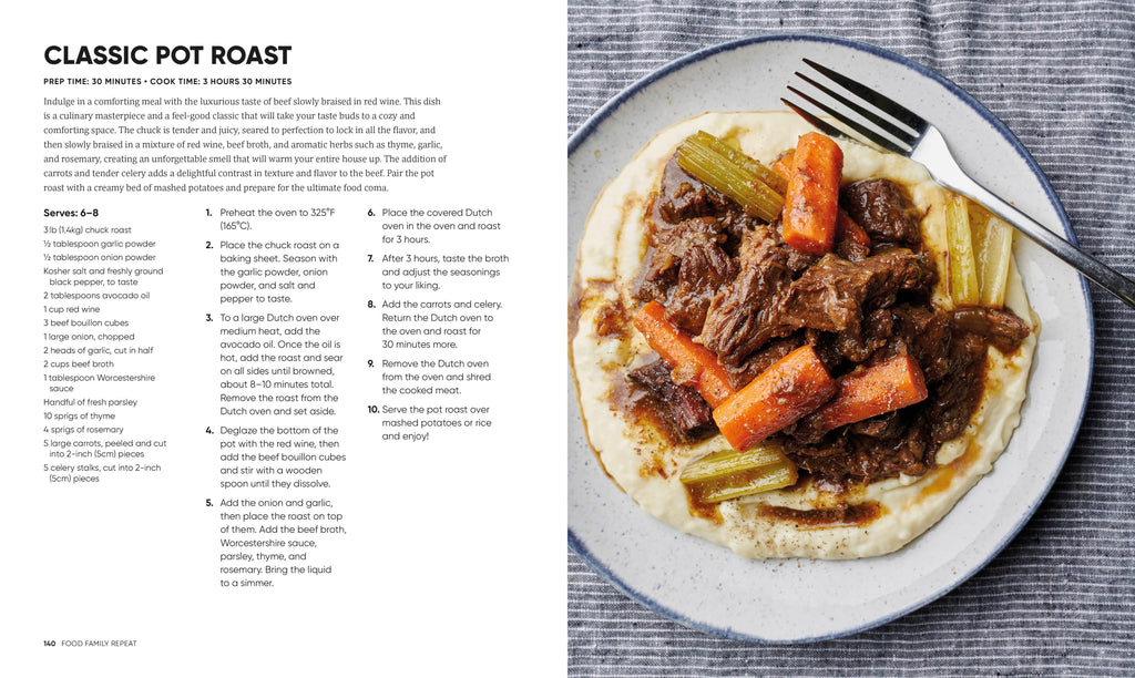 Food Family Repeat-Spread, Image, (PRHC, Design, Do, Not, Use)-2