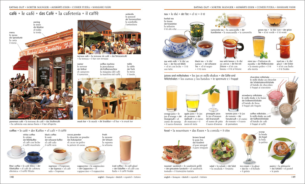 5 Language Visual Dictionary