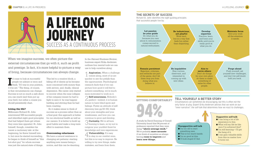 Success The Psychology of Achievement