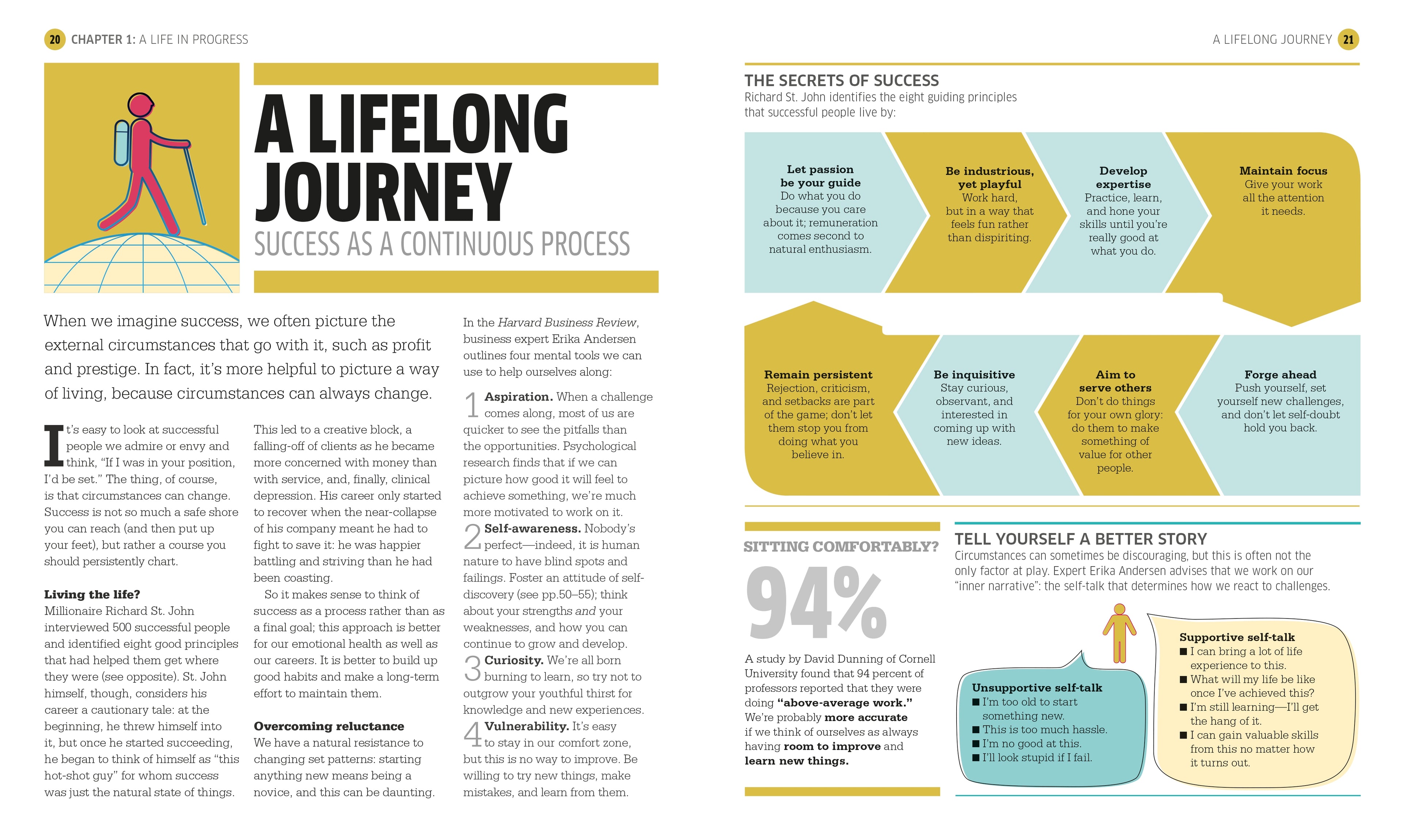 Success The Psychology of Achievement