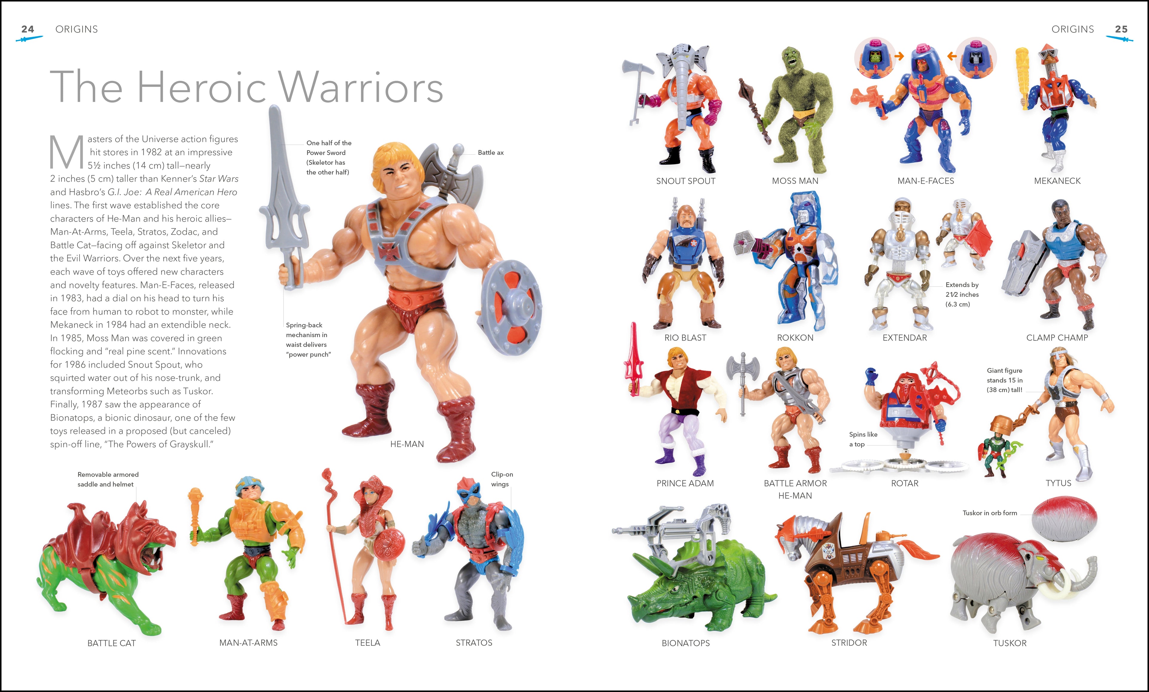 The Masters Of The Universe Book