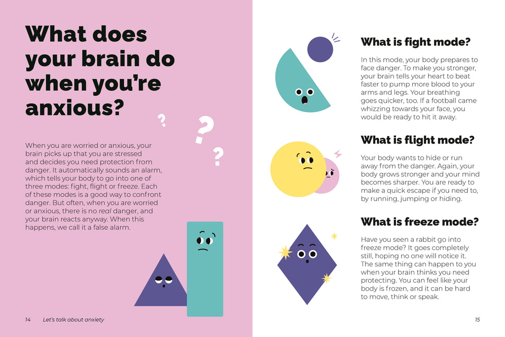 Let's Talk About Anxiety spread 2