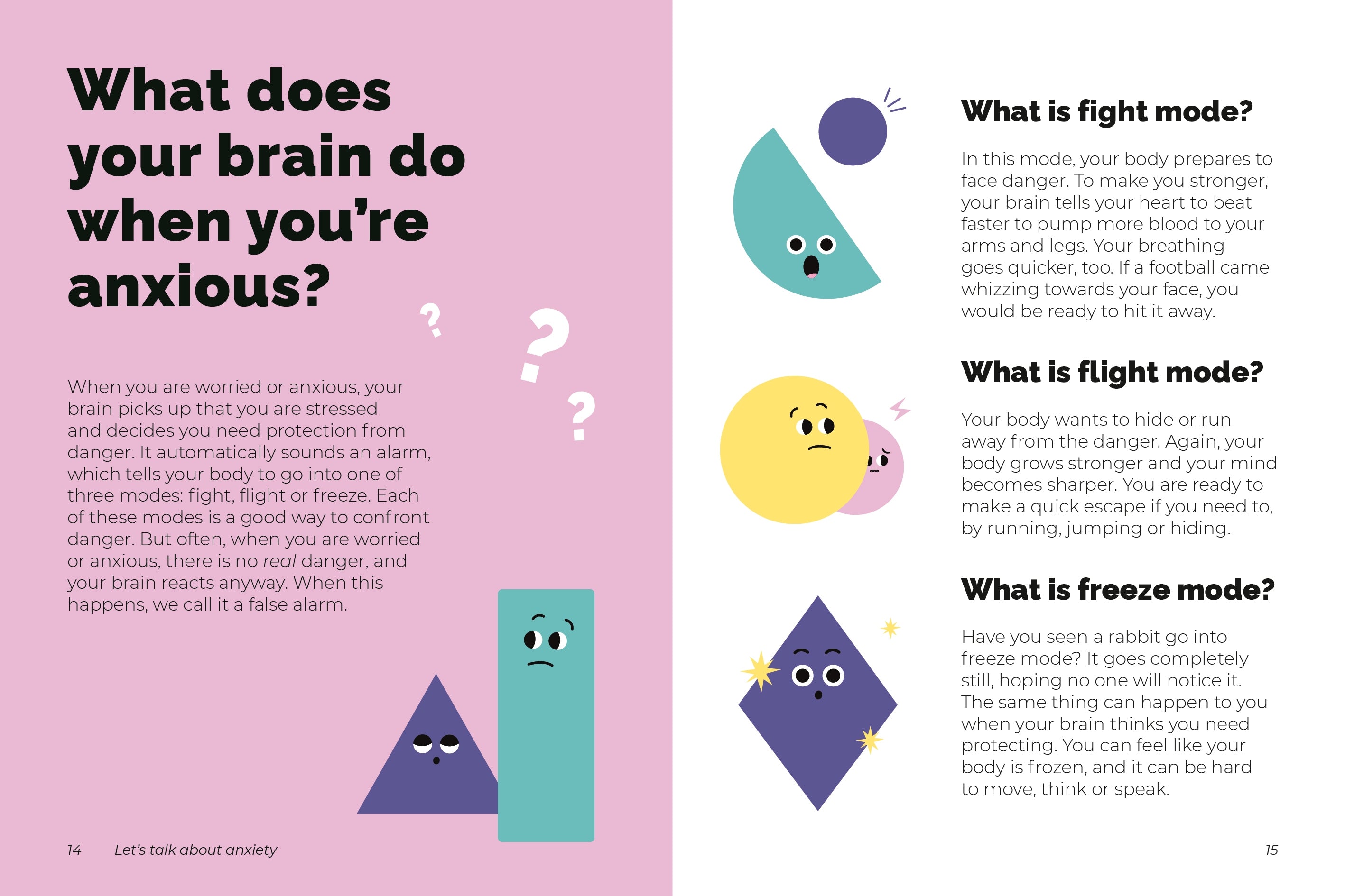 Let's Talk About Anxiety spread 2