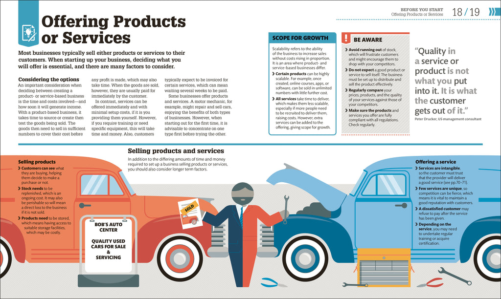 How to Start Your Own Business