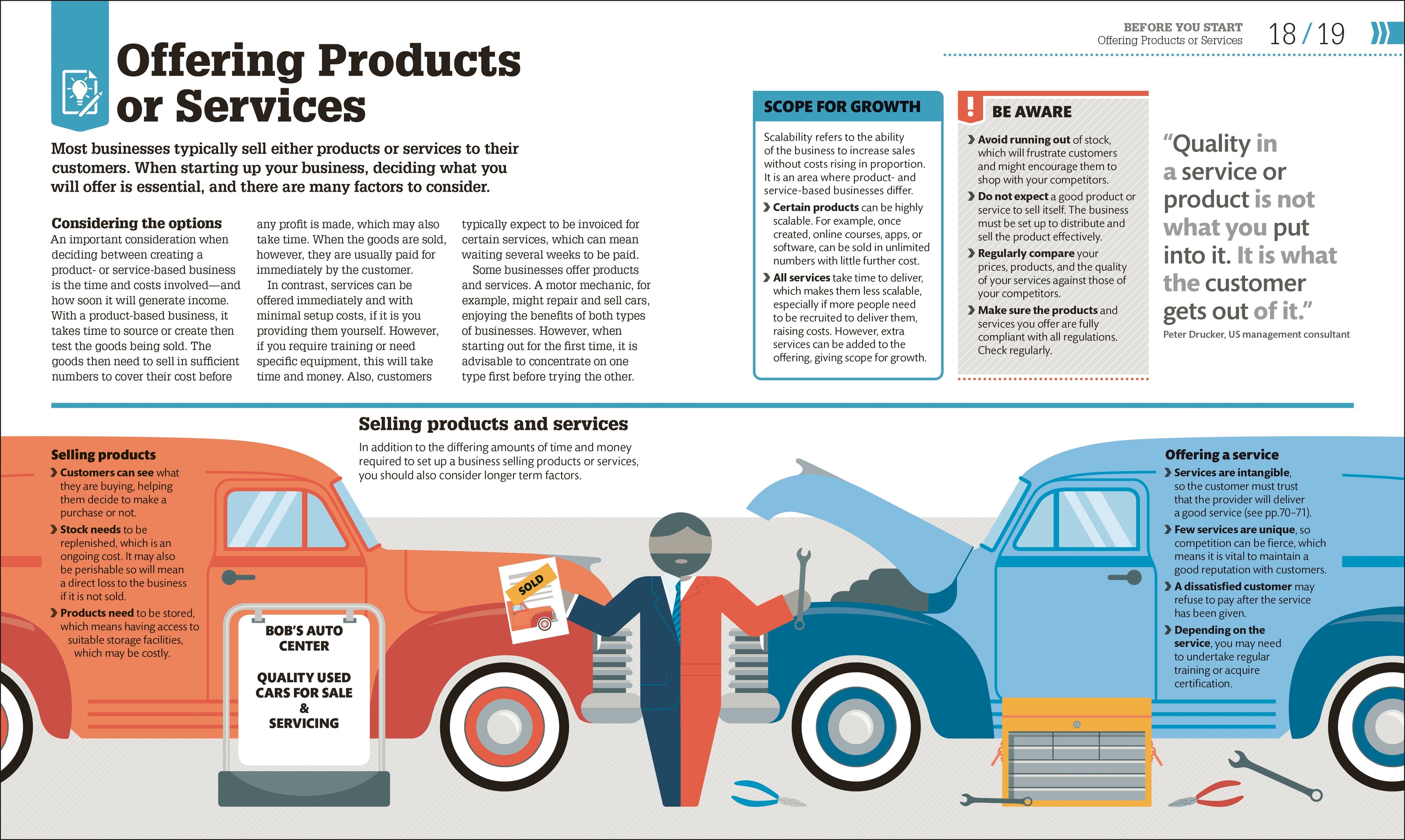 How to Start Your Own Business