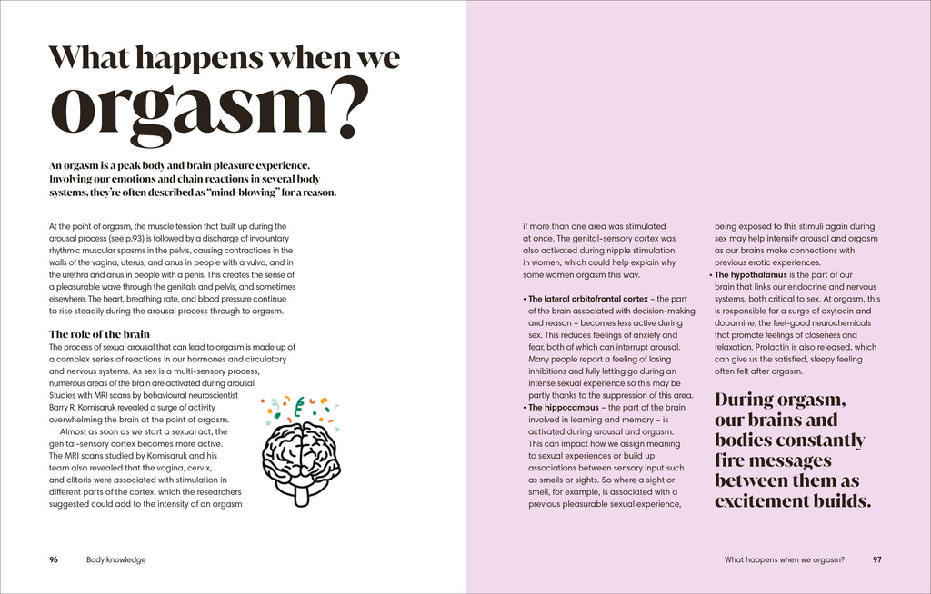 The Science of Sex-Spread, Image, (PRHC, Design, Do, Not, Use)-4