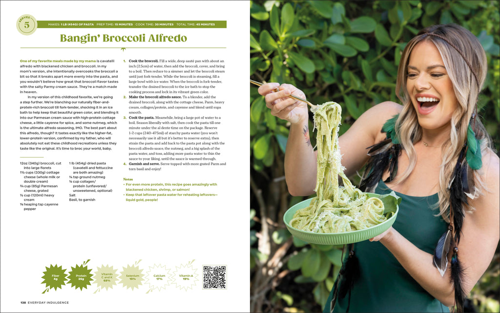 Everyday Indulgence-Spread, Image, (PRHC, Design, Do, Not, Use)-6