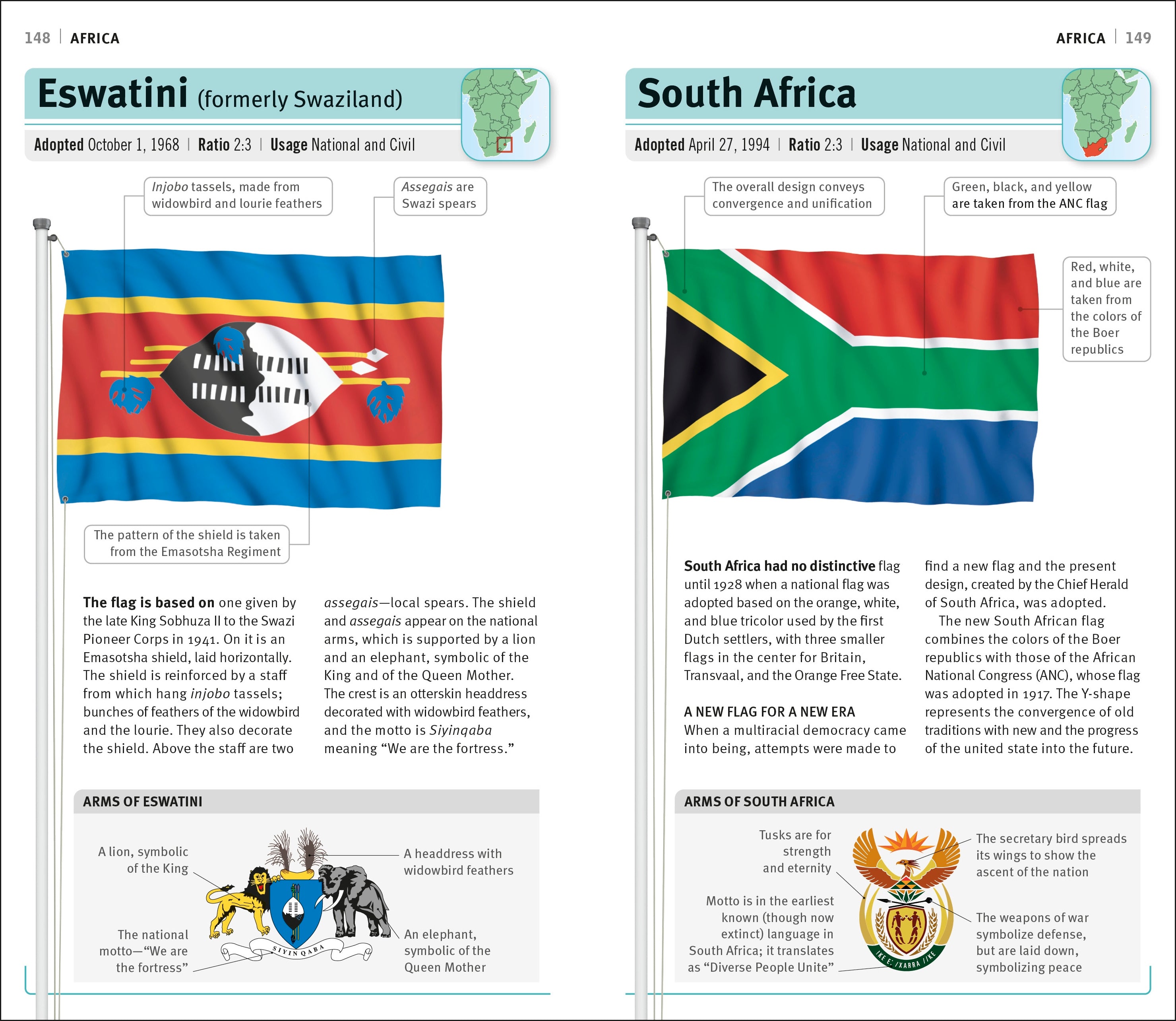 Complete Flags of the World