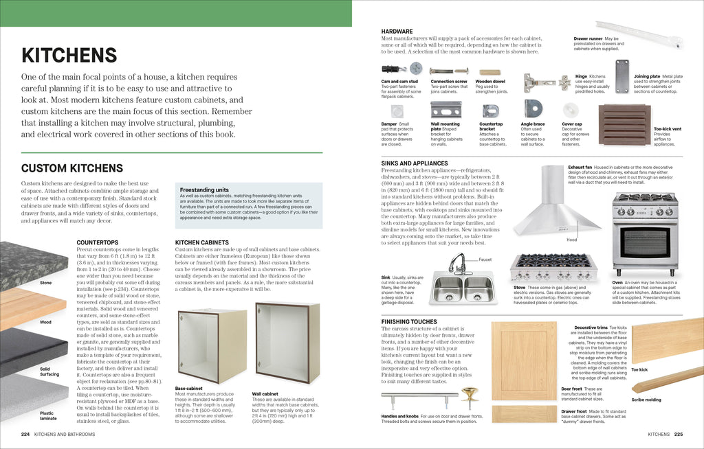 DIY-Spread, Image, (PRHC, Design, Do, Not, Use)-7