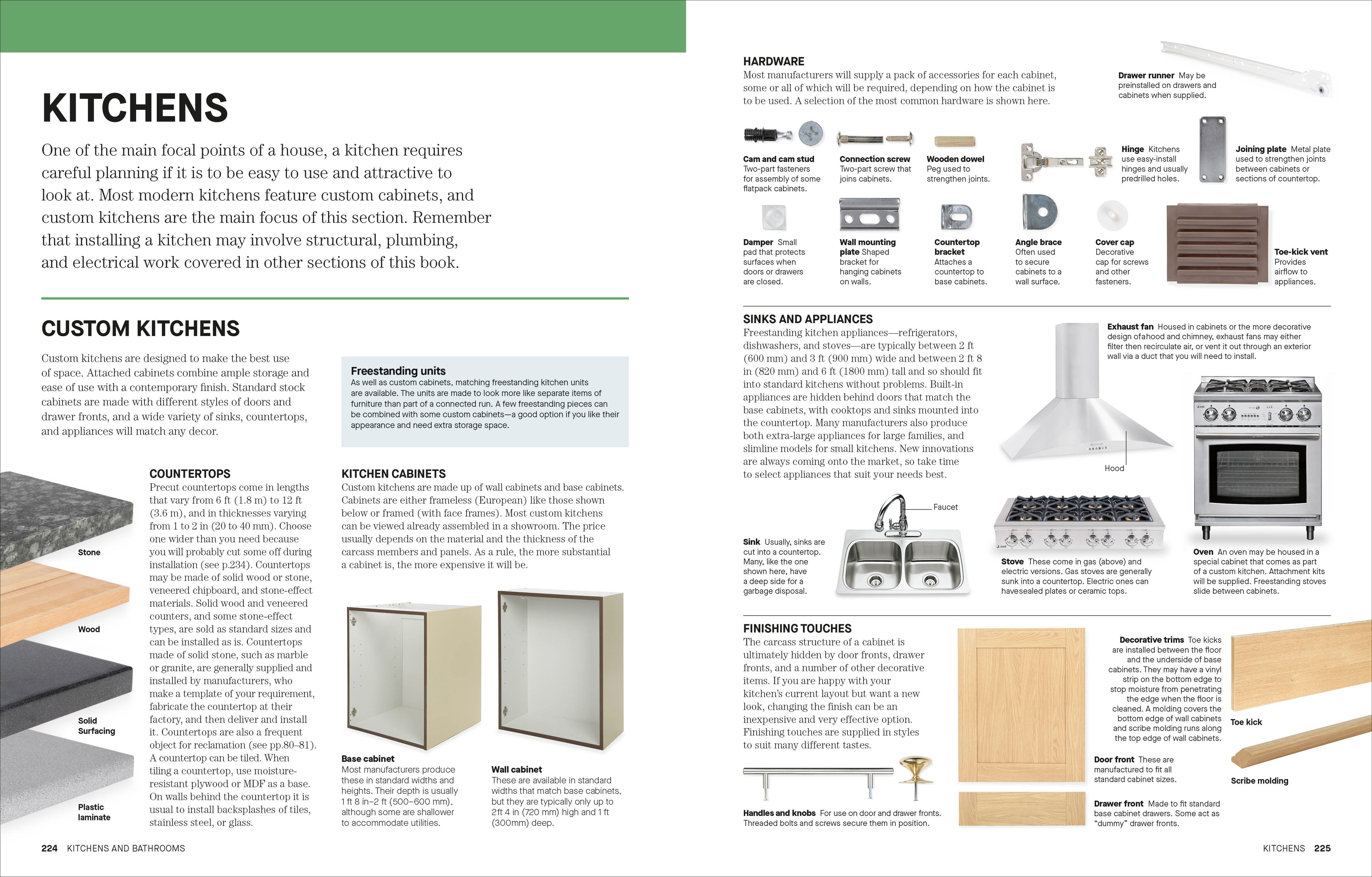 DIY-Spread, Image, (PRHC, Design, Do, Not, Use)-7