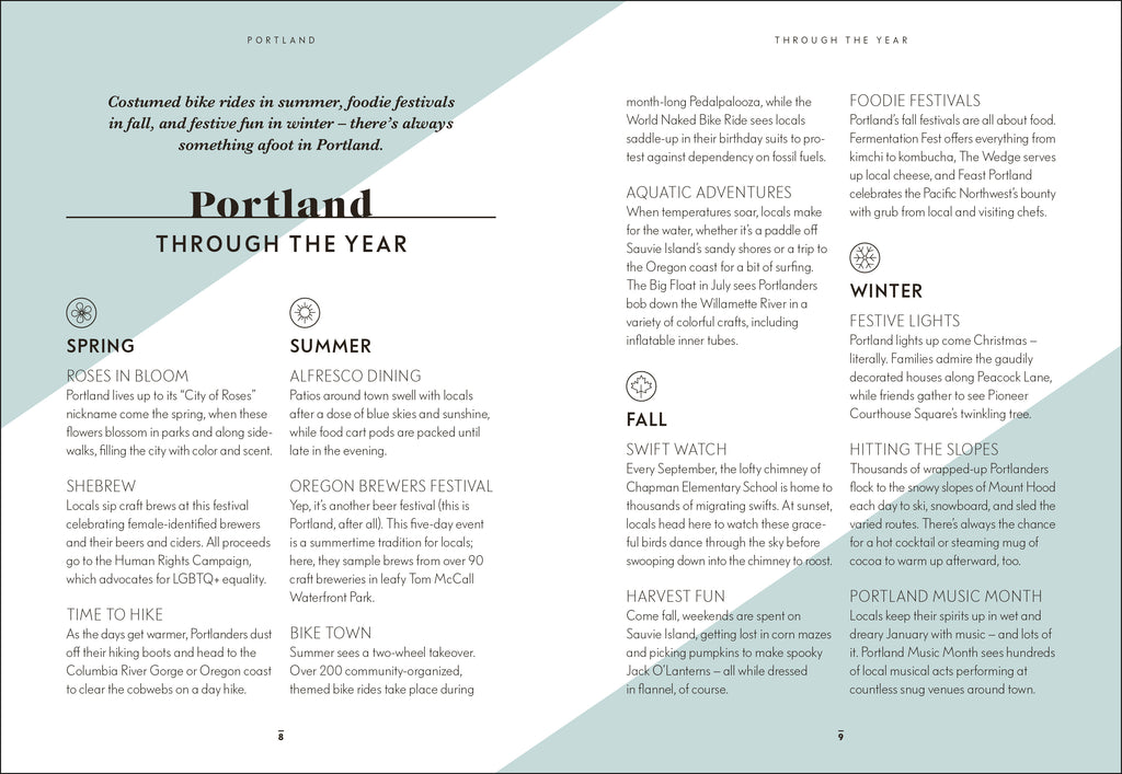 Portland Like a Local