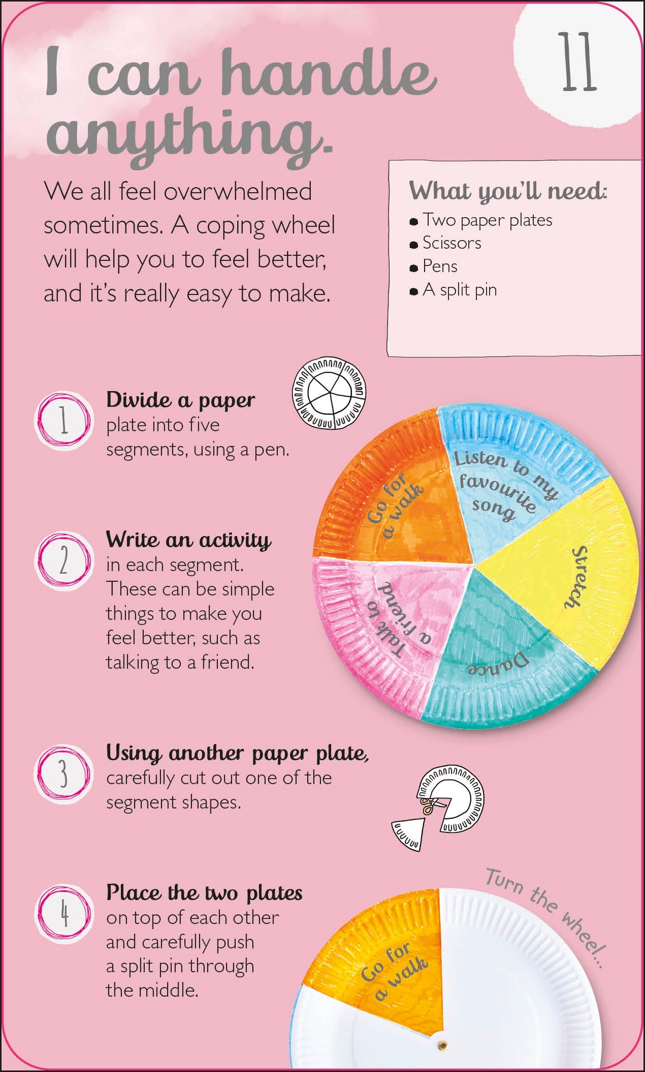 I Am, I Can: Affirmations Flash Cards for Kids